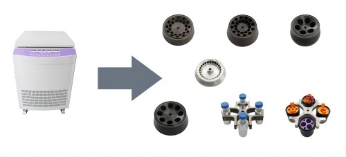 實驗室離心機操作流程及離心管選擇
