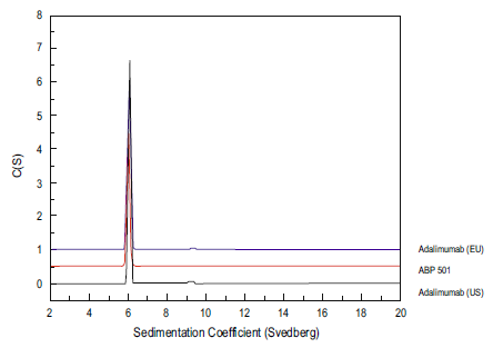 hitachi離心機(jī)官網(wǎng),hitachi超速離心機(jī)故障,