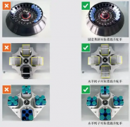 日立離心機轉子離心前如何實現樣品的調···